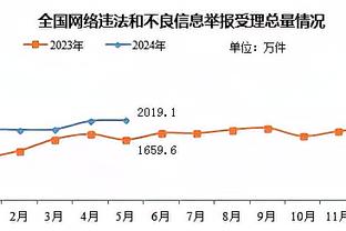 杰伦-格林：我必须表现得更稳定 每天都取得进步很重要